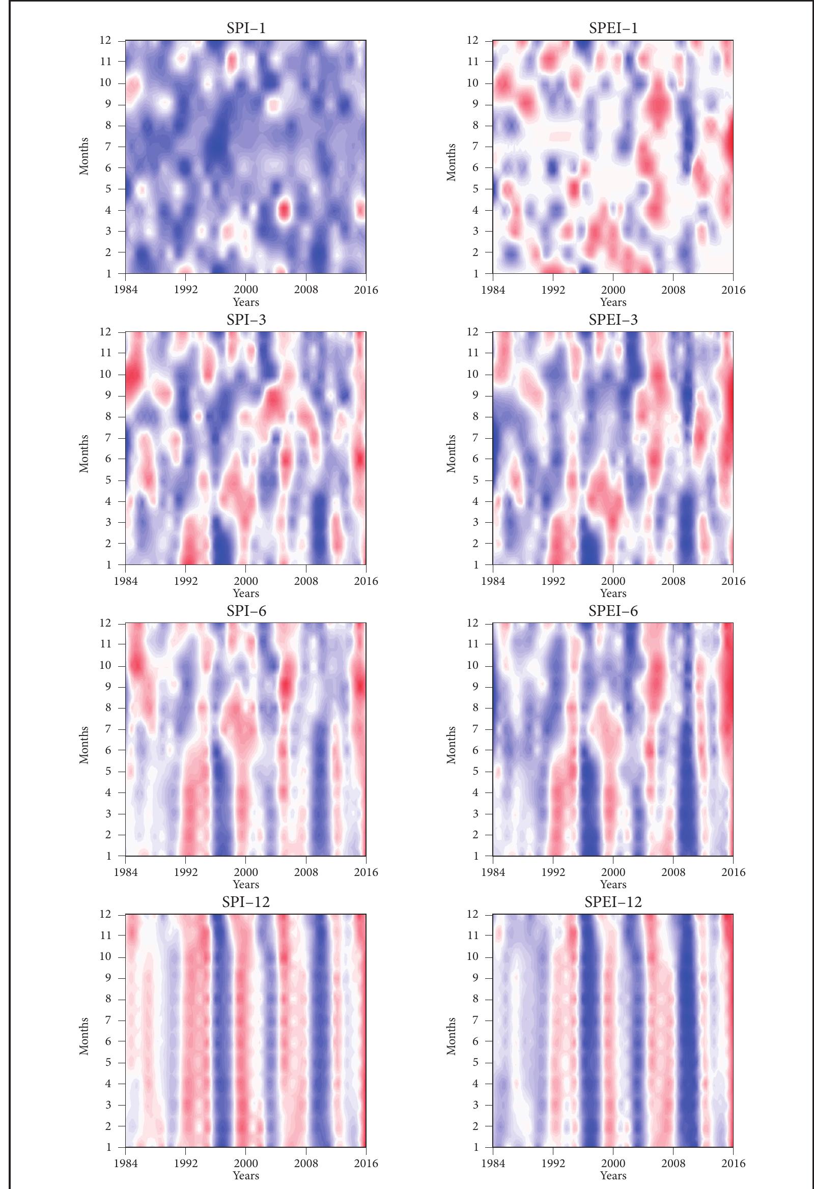 (PDF) Spatiotemporal evolution of droughts and their teleconnections ...