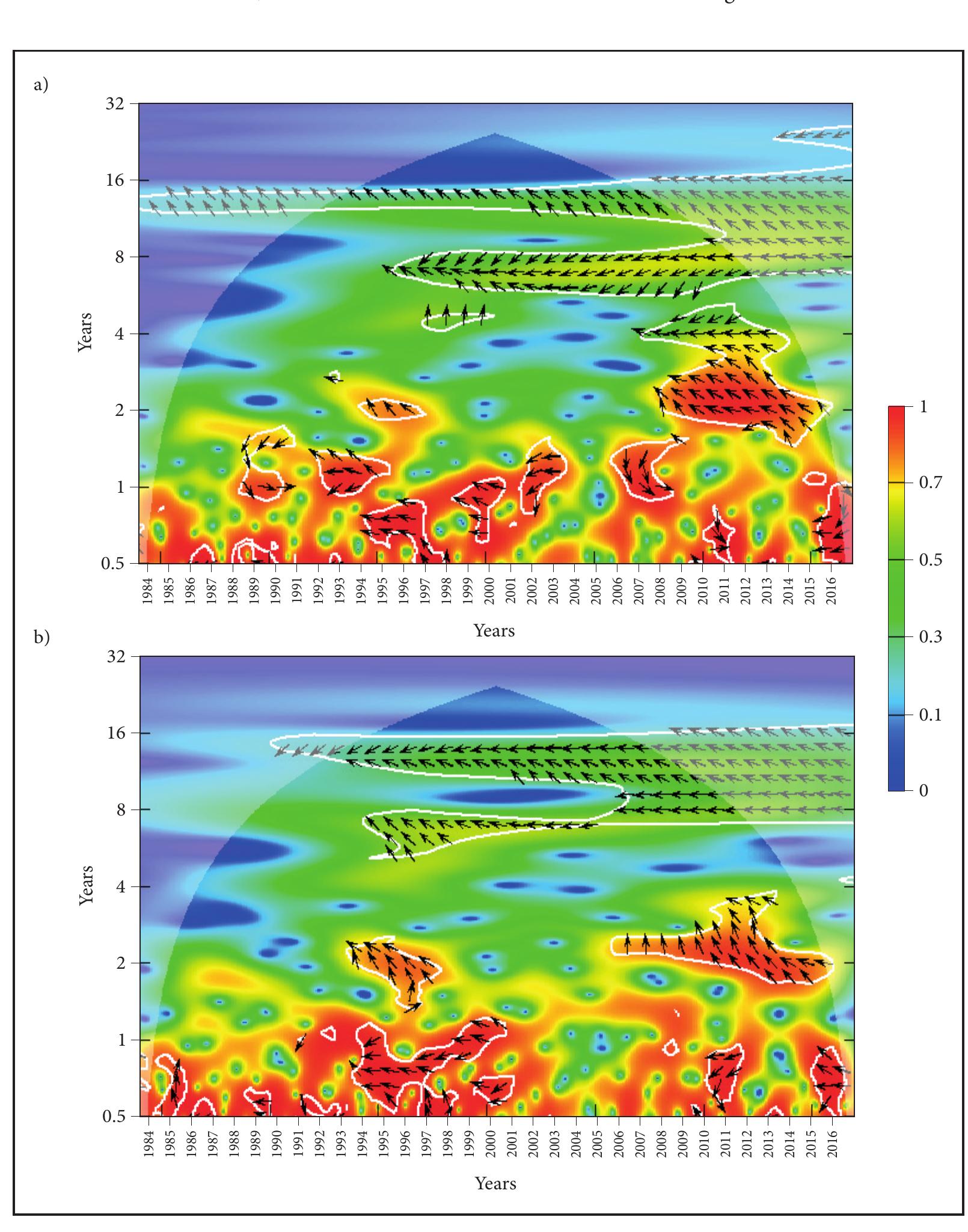 (PDF) Spatiotemporal evolution of droughts and their teleconnections ...