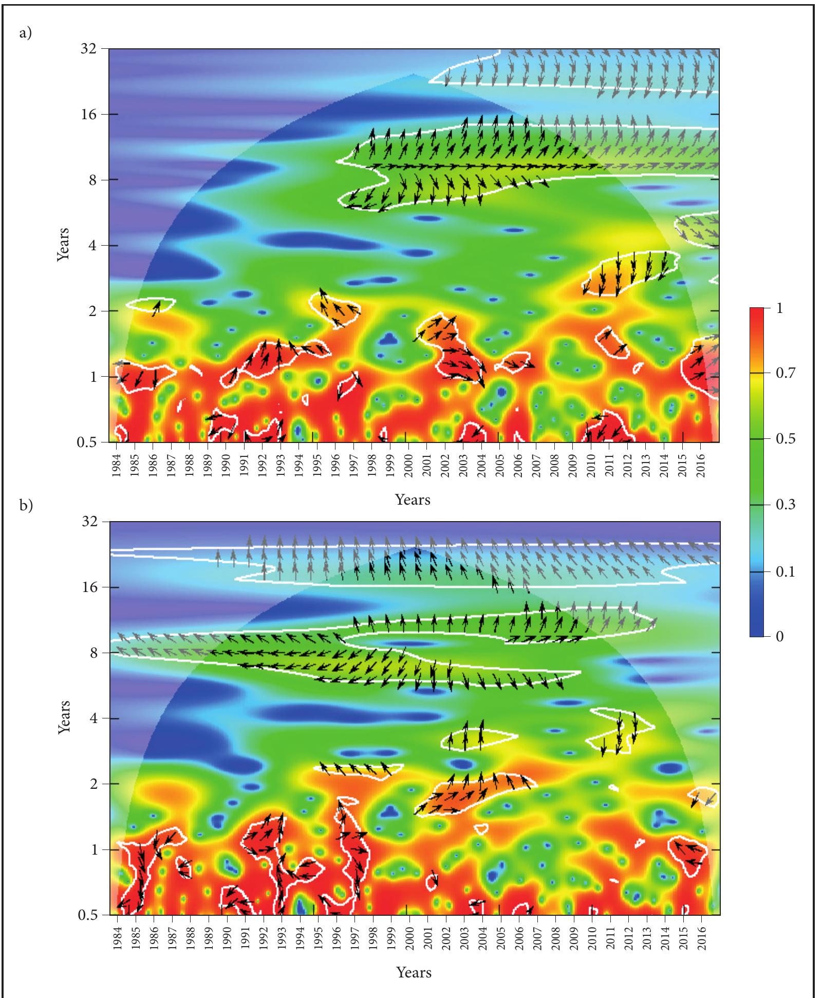 (PDF) Spatiotemporal evolution of droughts and their teleconnections ...