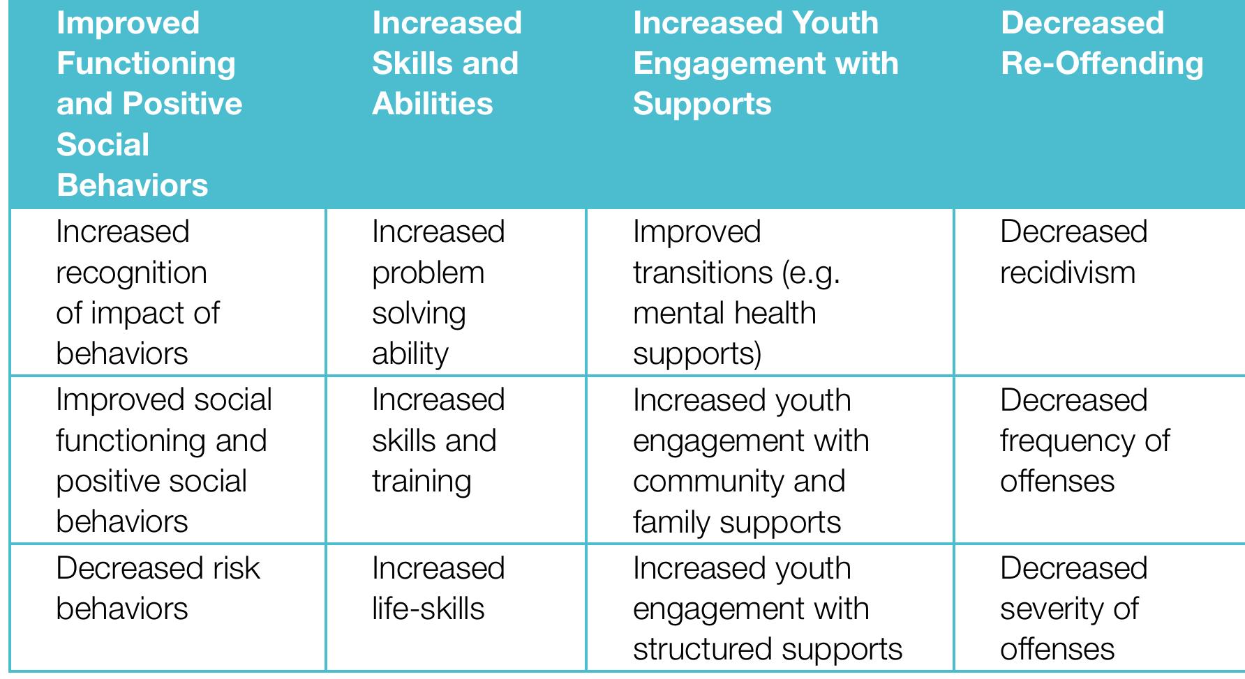 Alle animatiefilms die ooit een Oscar hebben gewonnen, in welke categorie  dan ook. Vind ik zelf nogal deprimerend. : r/Oscars, image size:1784x974