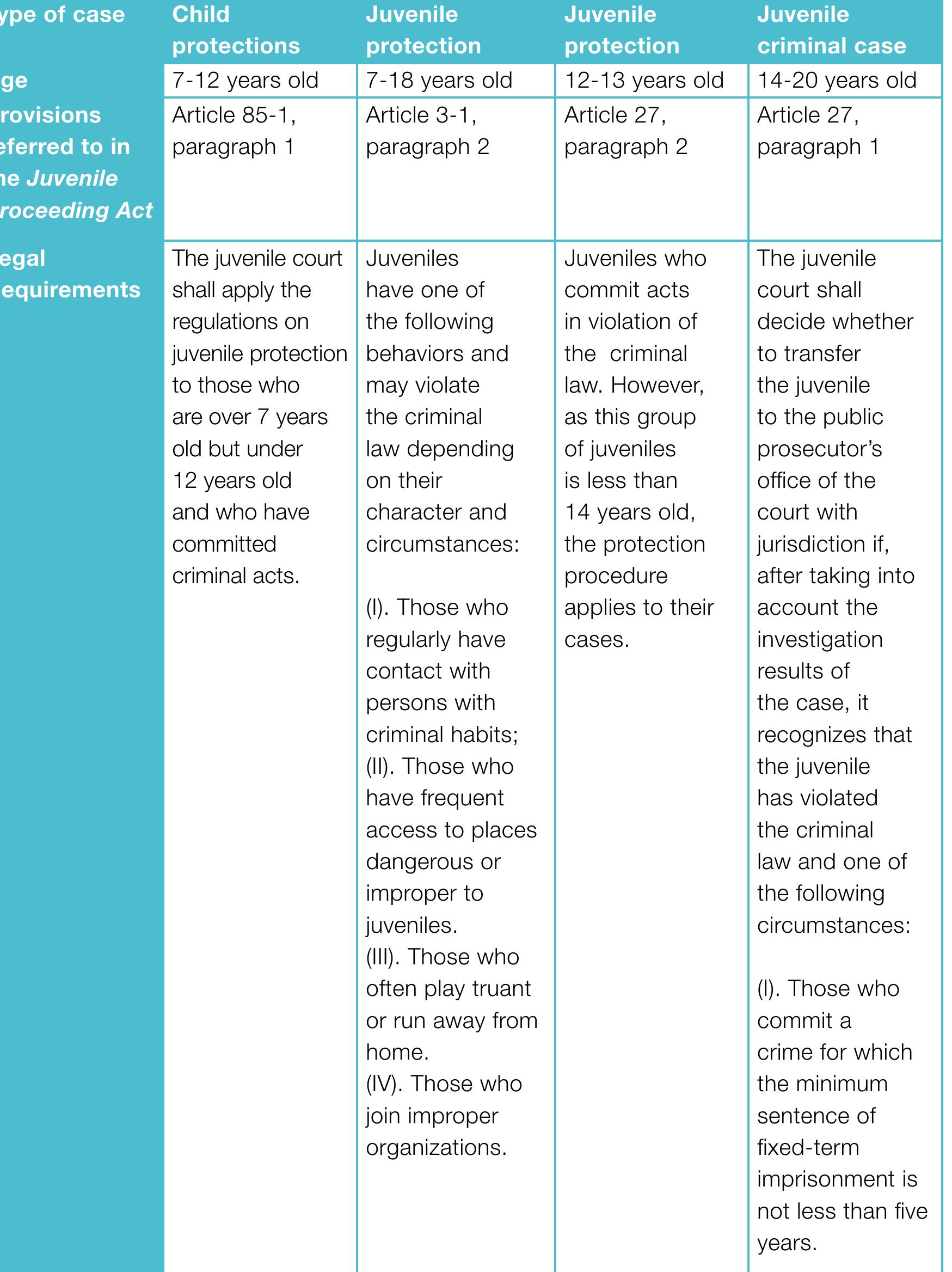 The Letters of Vincent van Gogh., image size:1749x2336