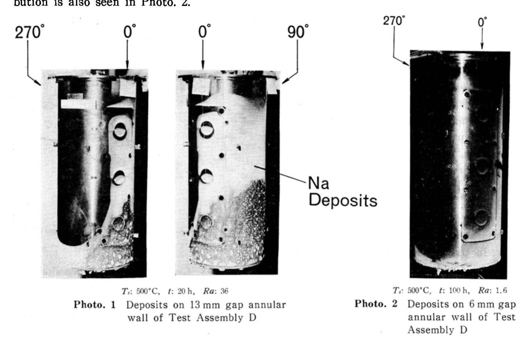 [PDF] Sodium Vapor Deposition, on Simulated Model of LMFBR Rotating ...