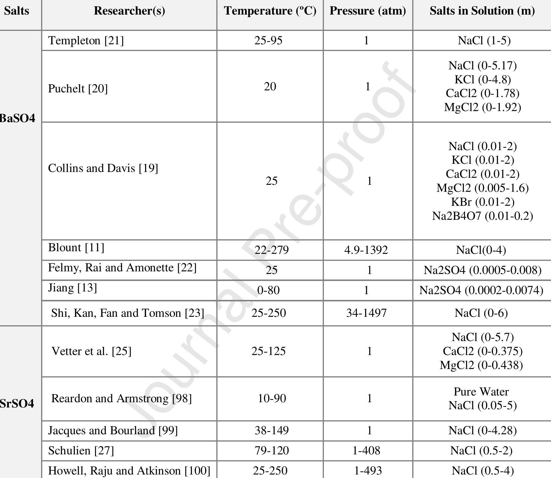 (PDF) A general model for prediction of BaSO4 and SrSO4 solubility in ...