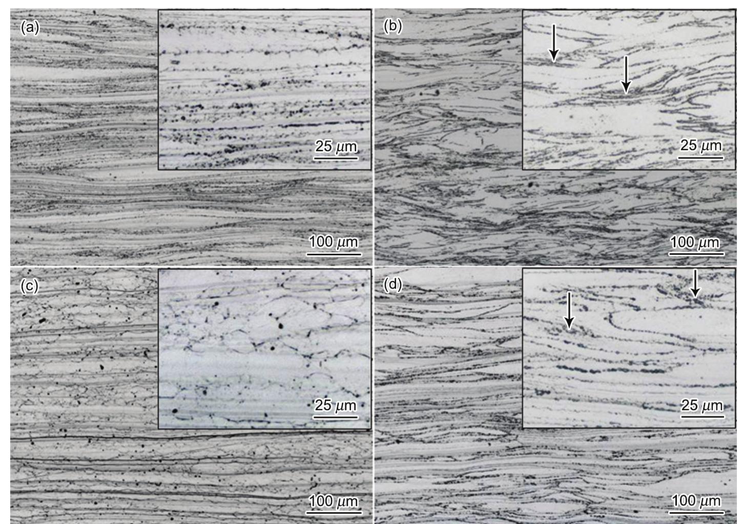 PDF) HIGH TEMPERATURE DEFORMATION BEHAVIOR AND MICROSTRUCTURE