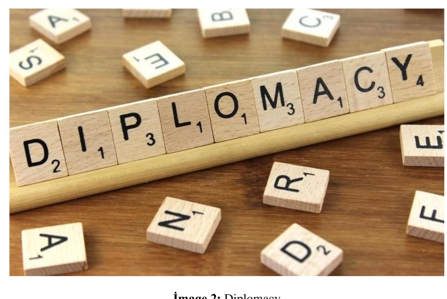 (PDF) DEFINITION OF DIPLOMACY AND TYPES OF DIPLOMACY USED BETWEEN STATES