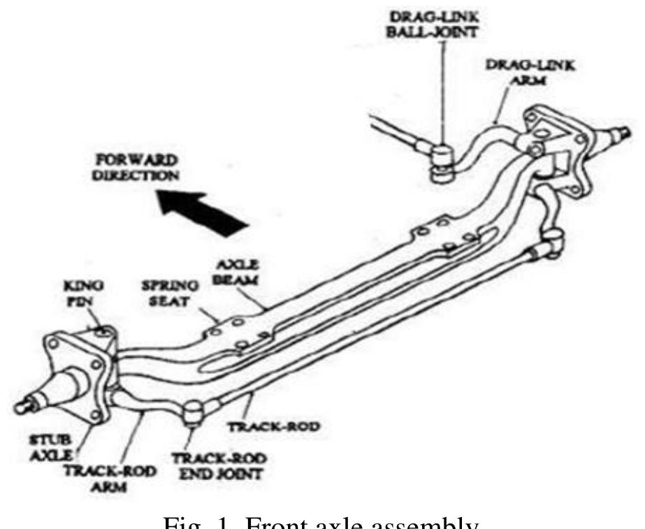 (PDF) An overview on front axle analysis of an automobile