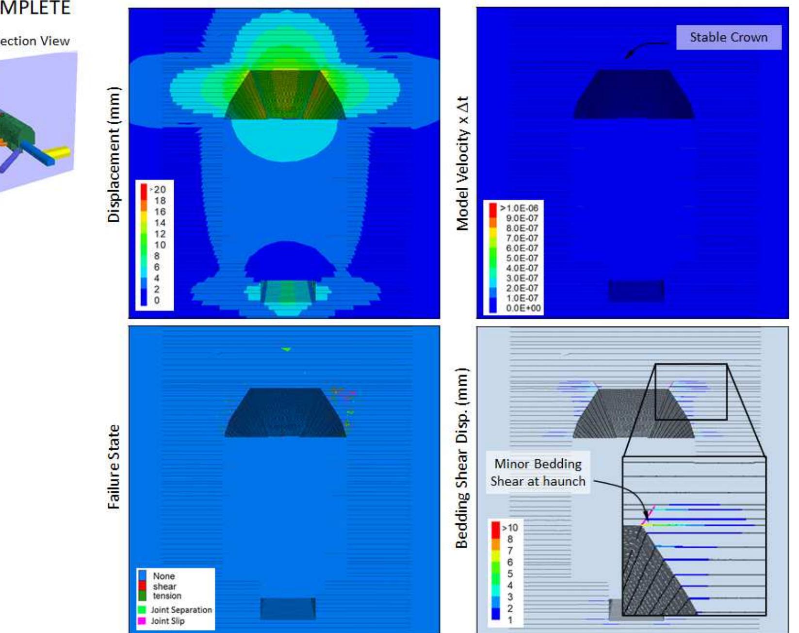 Figure 21 - from GEOTECHNICAL CONSIDERATIONS ASSOCIATED WITH