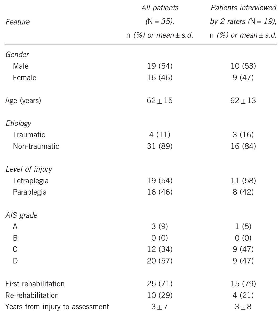 (PDF) SCIM III (Spinal Cord Independence Measure version III ...