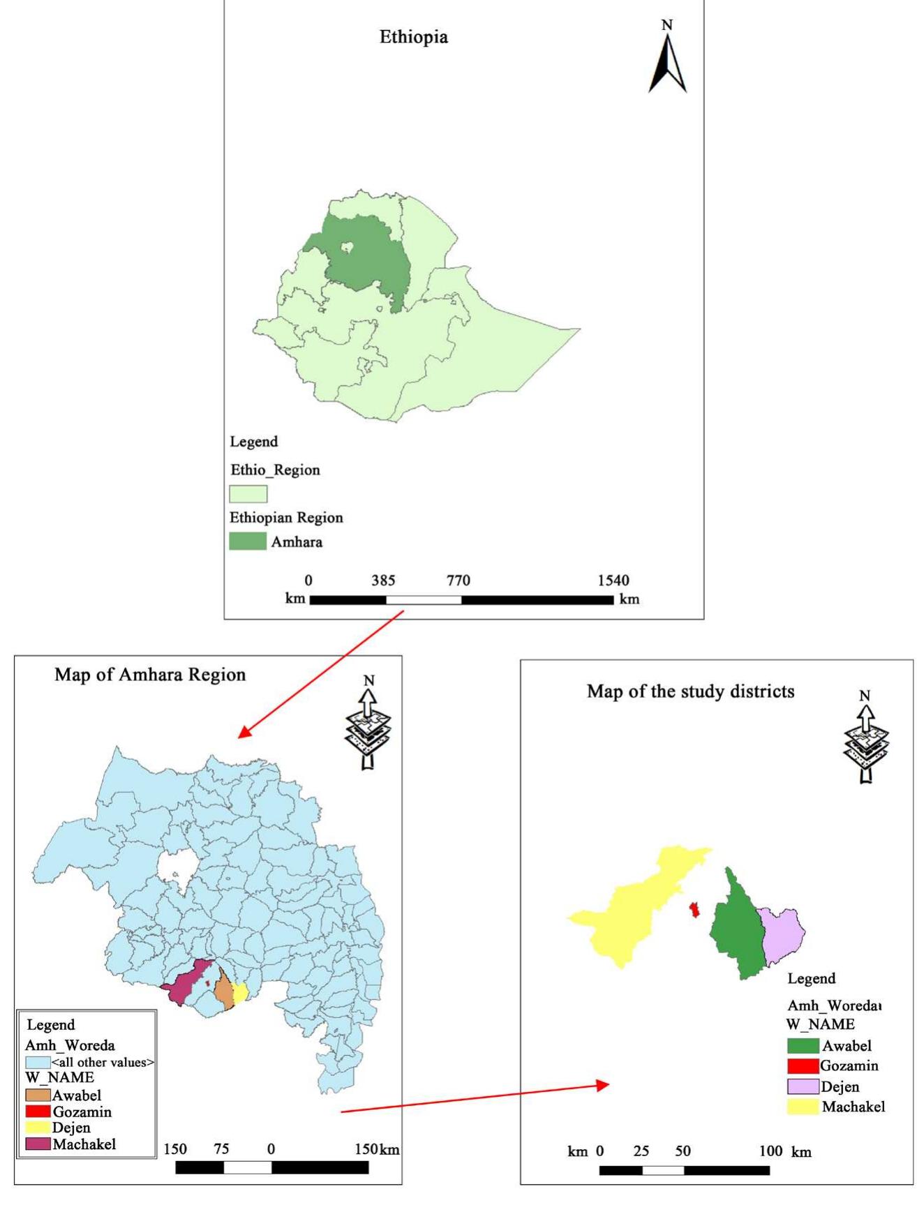 Figure 1 - from Handling, Processing, Utilization and