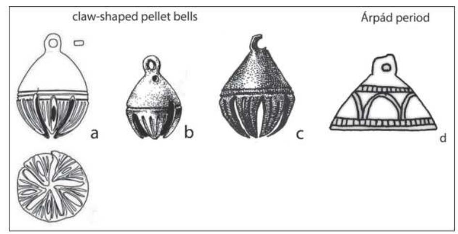 Figure 11. Shapes of Avar Period pellet bells from Vas County and patterns (Graphic: B. M. Pomberge  1. dbra. A Vas megyei avar kori csérgék alakja és diszitéstik (Rajz: B. M. pomberger)  Figure 12. Claw-shaped pellet bell from Vat (a) and comparable  Figure 12. Claw-shaped pellet bell from Vat (a) and comparable objects from Breslav Pohansko manor (b) and Somogyvar- Kupavarhegy (c) (according to SkriBa 2010: PI. 12/5a; KALOUSEK 1971_”Breclav Pohansko Herrenhof: Grave1r3: G113S1: G113Fo02”. From: THANADOS: https://medcem.thanados.net/entity/103133 [Accessed: to. May 2021]; BAKay 1975: PI. 18/6). d - bell from the 10-11 century (Graphic: B. M. Pomberger according to Kiss  2000: Pl. 53/130/2)  Figure 11. Shapes of Avar Period pellet bells from Vas County and patterns (Graphic: B. M. Pomberger) 