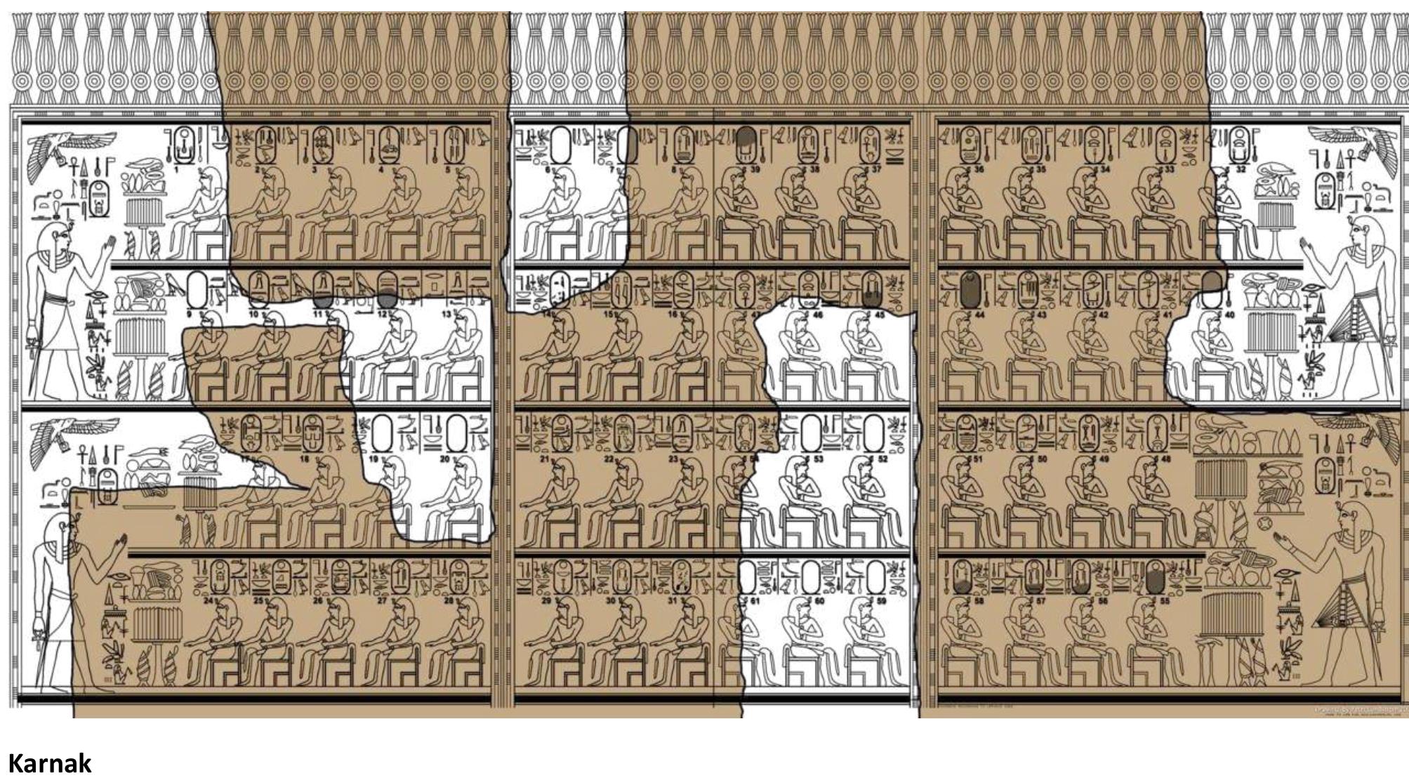Ancient Online - 60 Cap Eu/Ch 1x | Drop System | Progressive System | G.O 20.02.2026 visual data 2