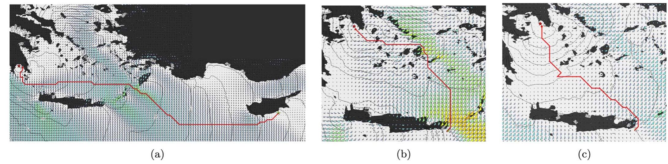 Fig. 3. (a) Example of fastest route calculation between two arbitrary origin and destination points, given the time-varying weather data; the fastest route is shown in red line, while isochrone curves display how far a ship may travel from the point of origin (south Peloponnese) after 1,2,3 etc days. Routes calculated for the same point of origin and destination, with departure times set at 9/3/2017 (b) and 9/6/2017 (c). The algorithm's results may vary depending on the time of departure and the respective weather conditions.  “The Seafarers” is designed as a turn-based strategy game where the player assumes the role of a merchant-captain in the Mediterranean region during the classical period. In “The Seafarers-2” the player can  Having dealt with the weather grid as a time-changing graph, we may employ several well-known path finding approaches for travel- ing graphs, such as the Dijkstra and the A* algorithm (Shekhar and Xiong, 2007). In particular, both algorithms have been employed so as to find the fastest (with the least cost) path between an origin and a destination, and also, the fastest path to all destinations within the grid for a given origin, thus forming a “surface” where each point is 