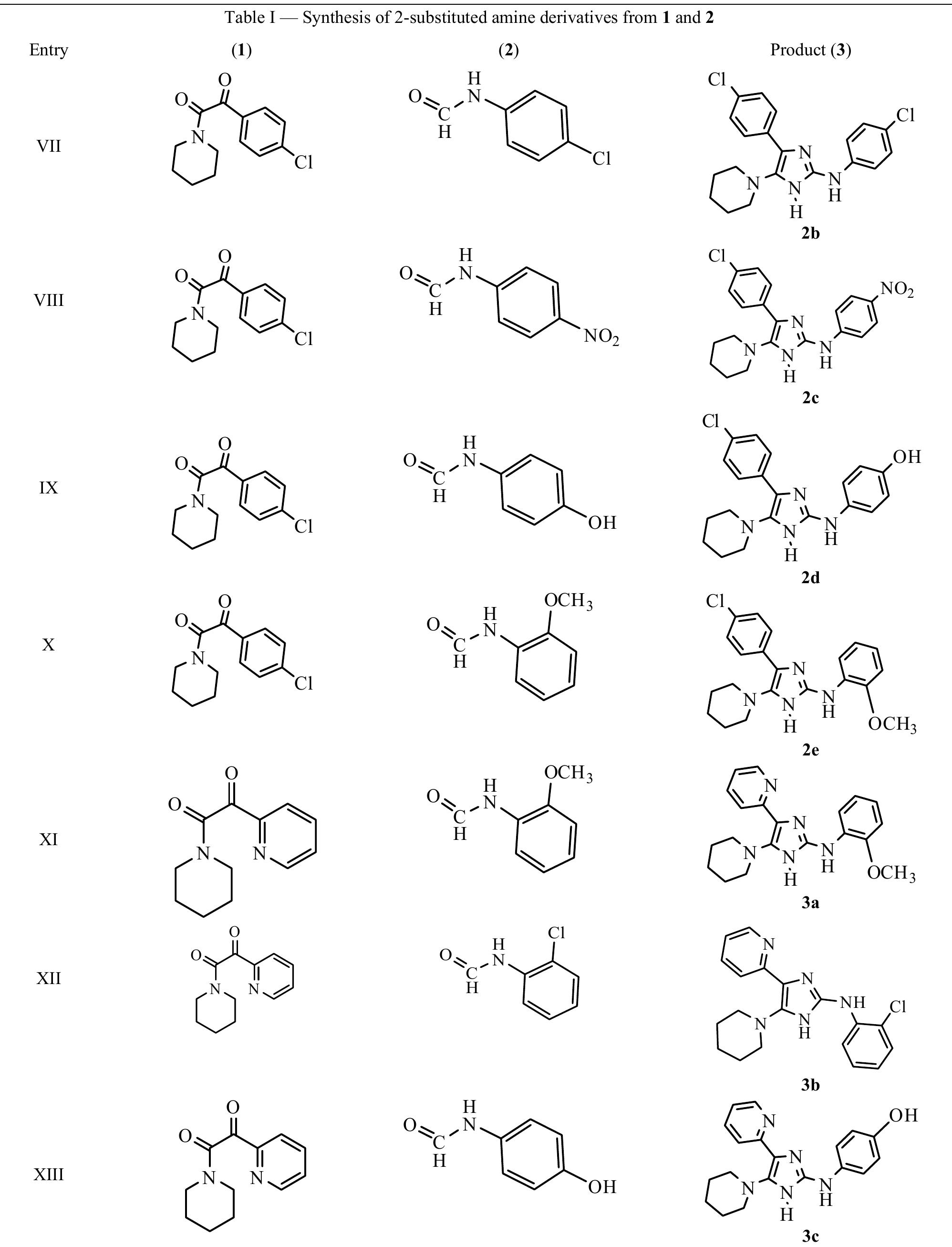 (PDF) Synthesis and antimicrobial study of 2-amino-imidazole derivatives