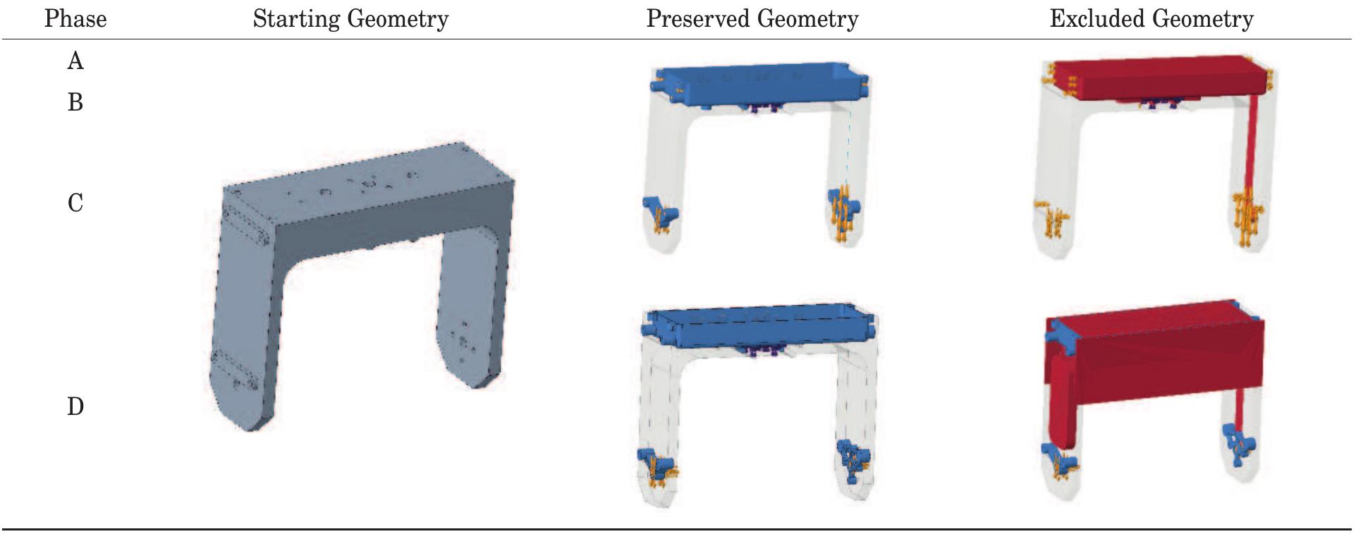 (PDF) Analysing the Generative Design of Payload Part for the 3D Metal ...