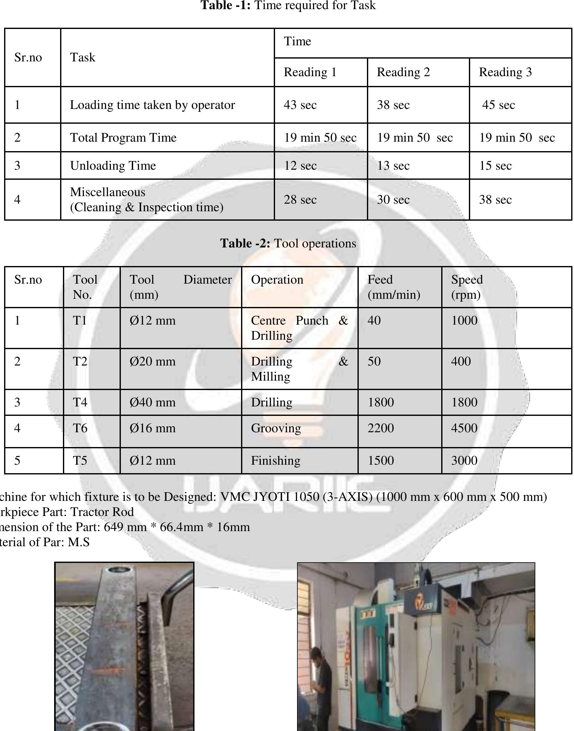 Figure 1 - from Design of Fixture to Reduce Loading