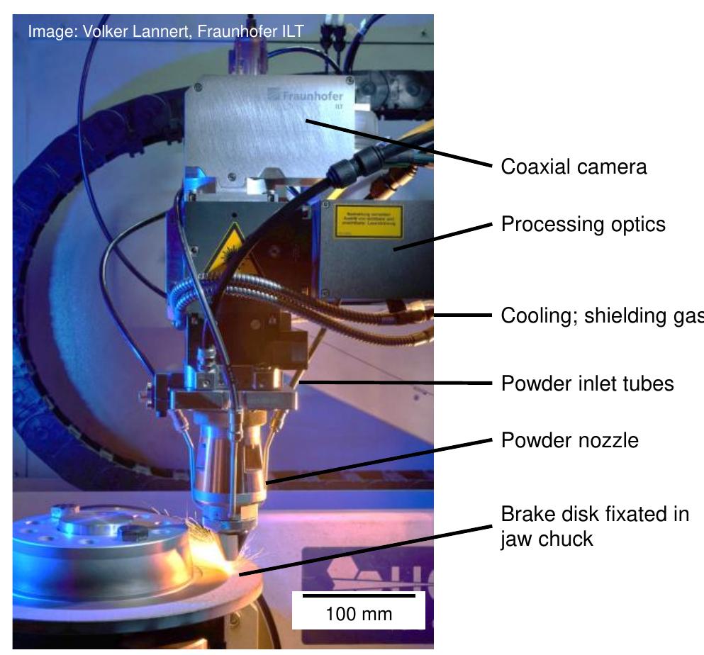 (PDF) Analysis of the Process Conditions for the Coating of Grey Cast ...