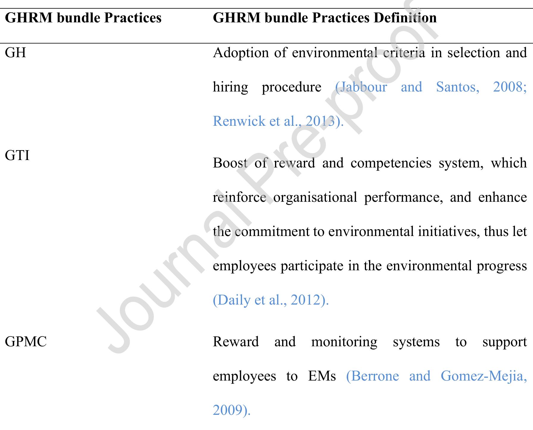 (PDF) The impact of green human resource management practices on ...