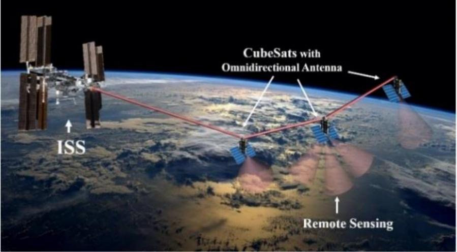 (PDF) Omnidirectional optical transceiver design techniques for multi ...