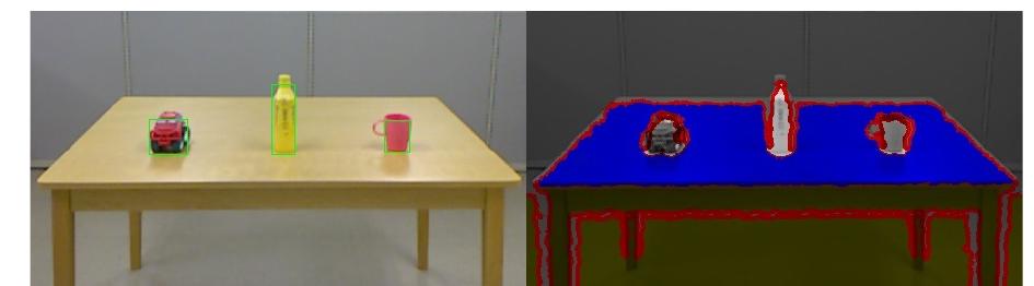Illustration of the used objects and the cor- responding 3d