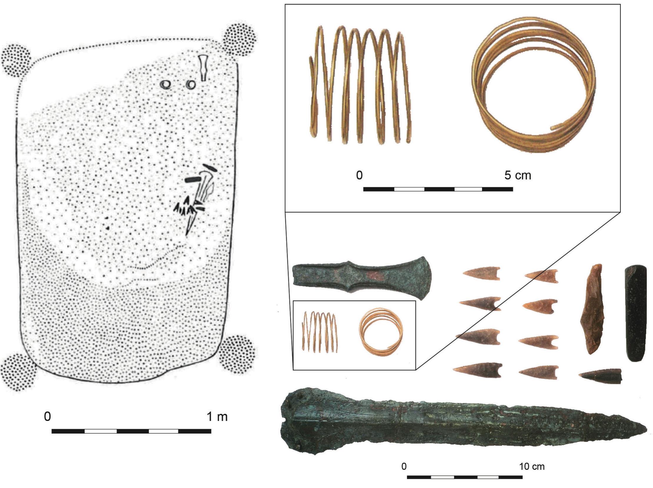 Fig. 3. Find circumstances of the Drouwen gold spiral ornaments (from: Butler 1990: 72, fig. 14) with finds assemblage (low right) and detail (top right) of gold spirals (after: Van Ginkel & Verhart 2009: 98, fig. 7n° 17, photo Henk Brandsen, Amsterdam). 