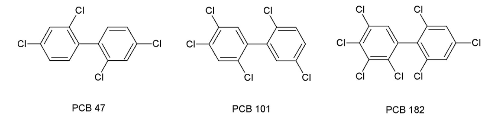 Structures of three pcb congeners used in spiked soil