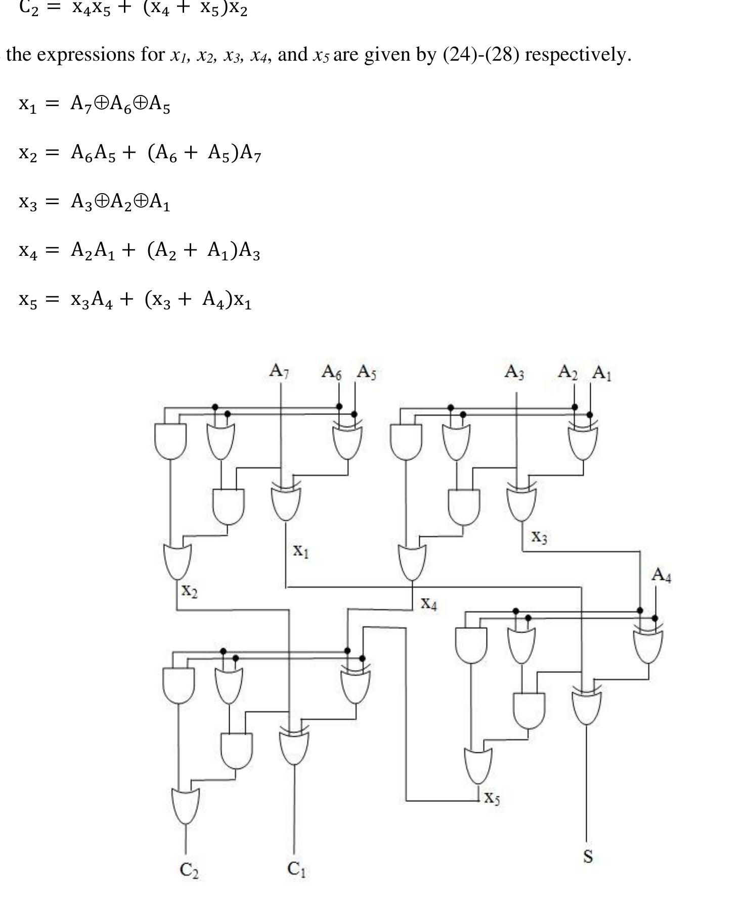 Logic diagram of 7:3 counter [18], [27] a 7:3 counter [18],