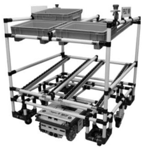 (PDF) Design of Omnidirectional Robot with Mecanum Wheels