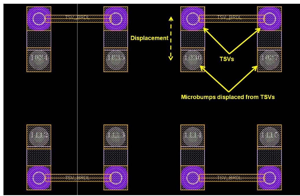 (PDF) Design for reliability in via middle and via last 3-D chipstacks ...