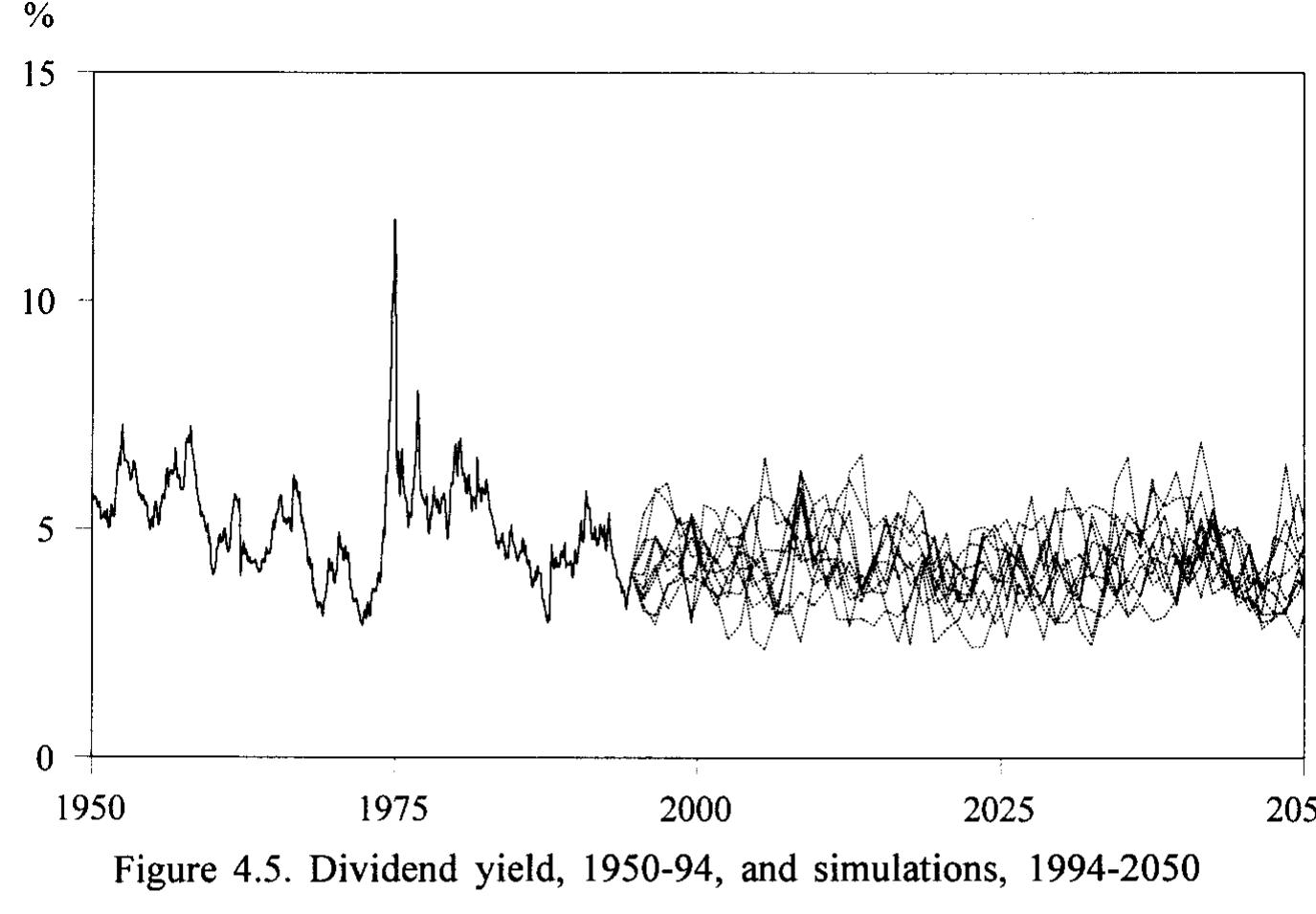 (PDF) More on a Stochastic Asset Model for Actuarial Use