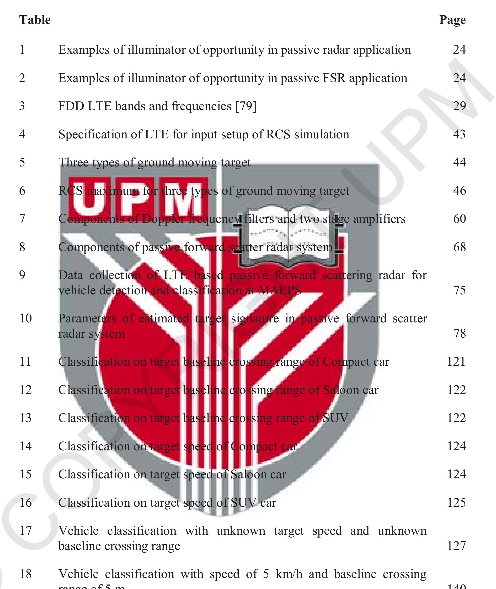 Figure 14 - Passive forward scatter radar based on LTE