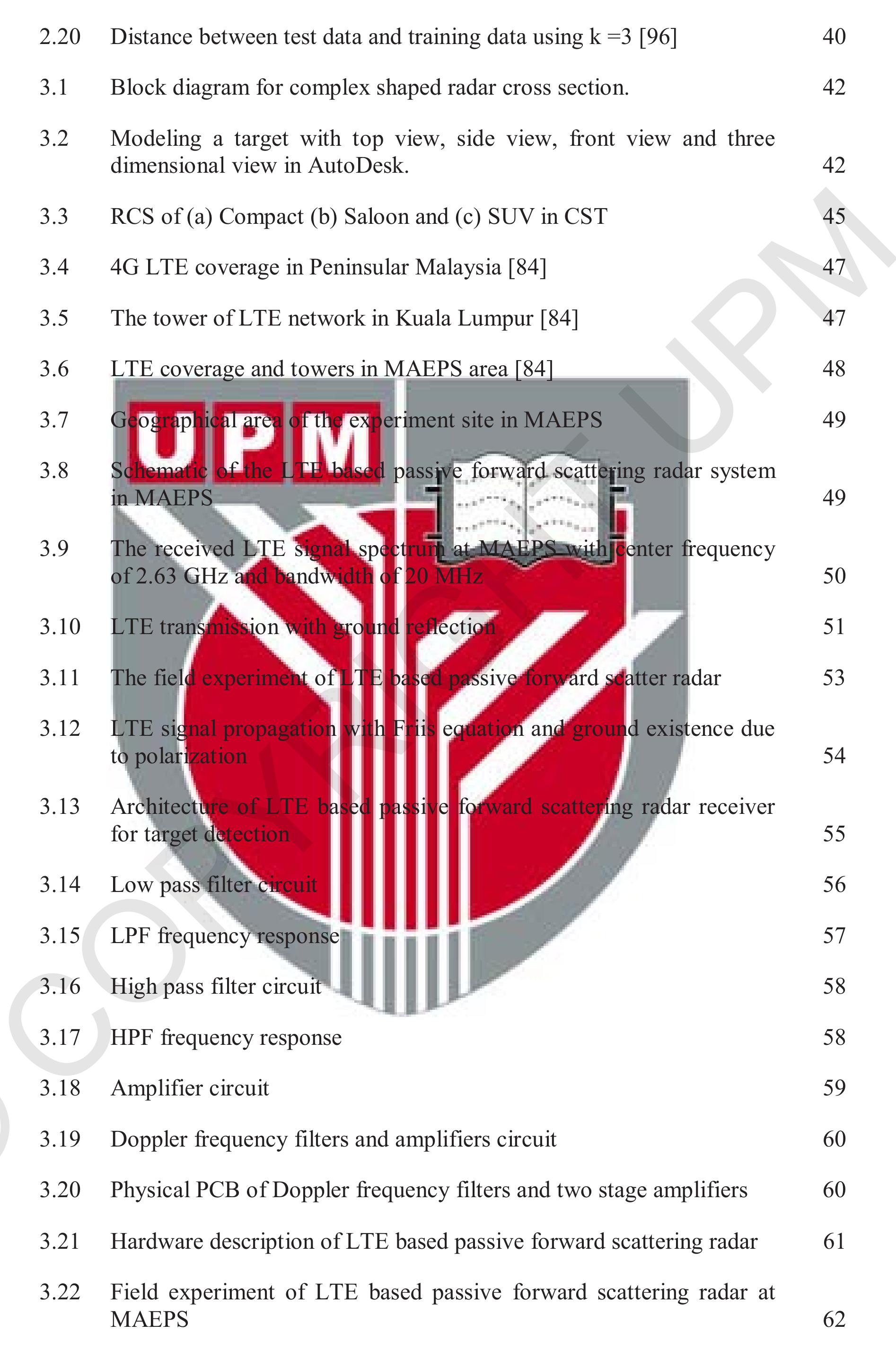 (PDF) Passive forward scatter radar based on LTE signal for vehicle ...