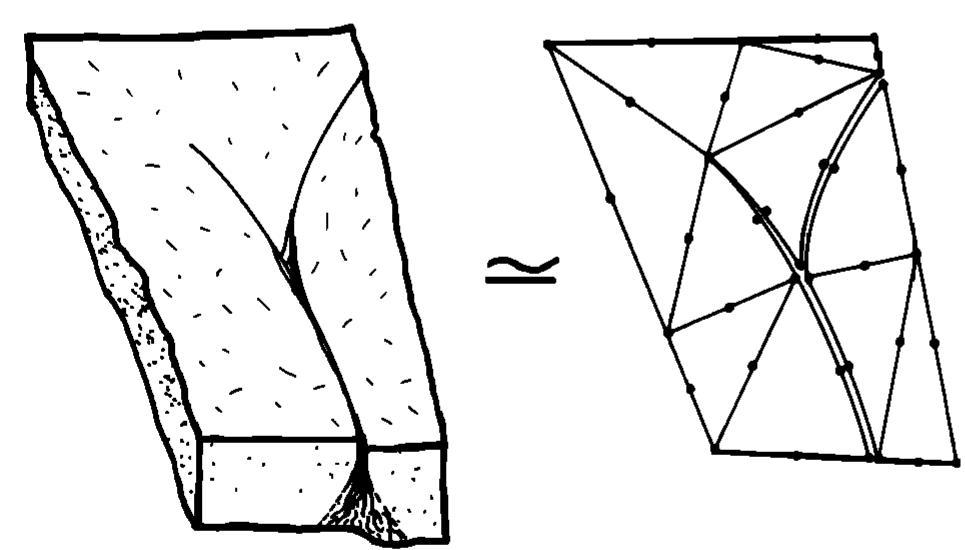 Schematic diagram showing how a two-di- mensional grid of