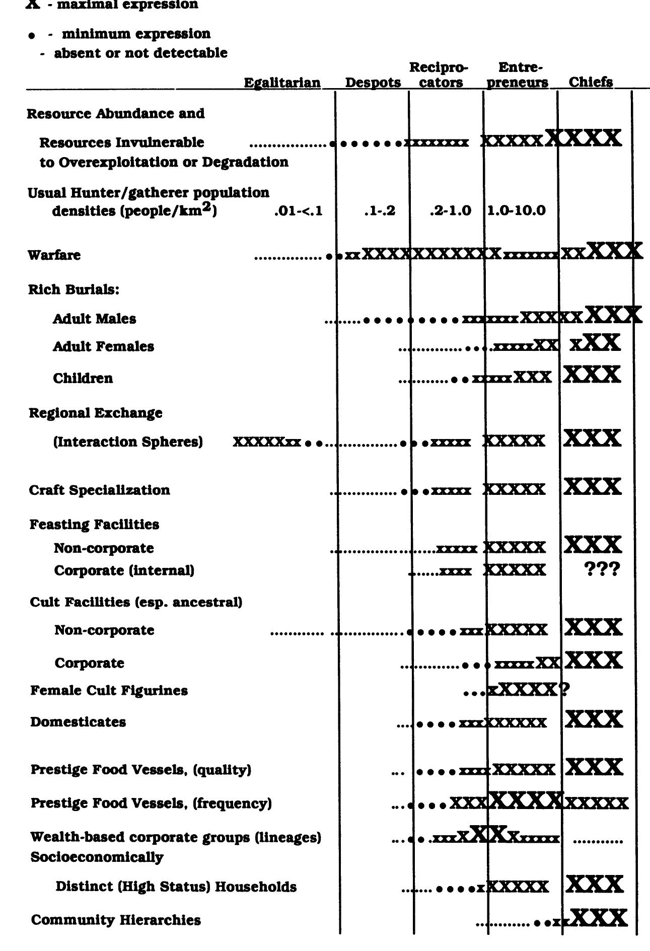 (PDF) Pathways to Power