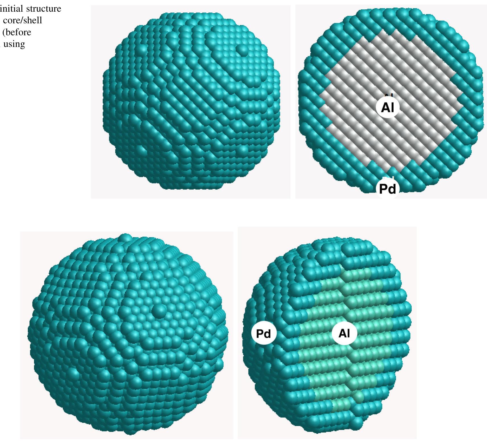The relaxed structure of the alpd, core/shell nanoparticle