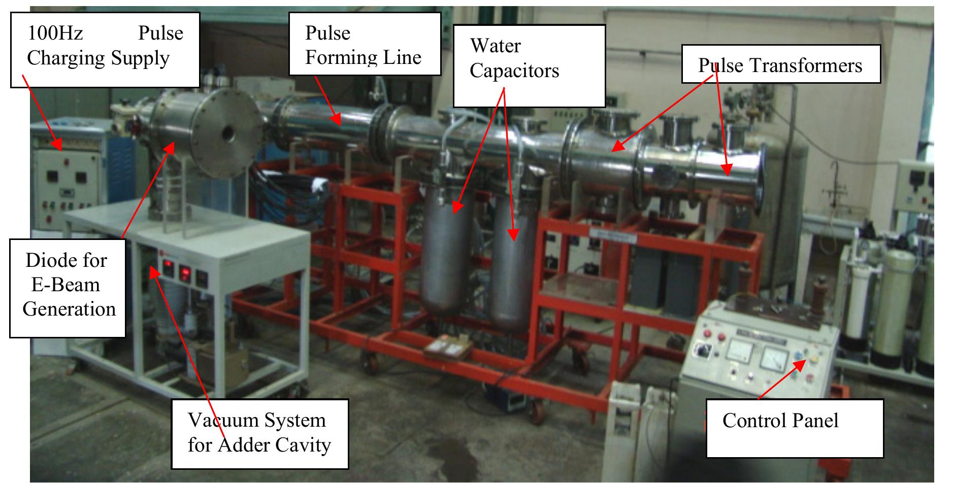 Figure 2 - from Development of a 200KEV Linear Induction