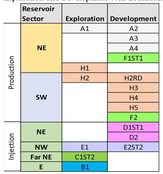 Figure 1 - from An overview of the Muara Laboh geothermal