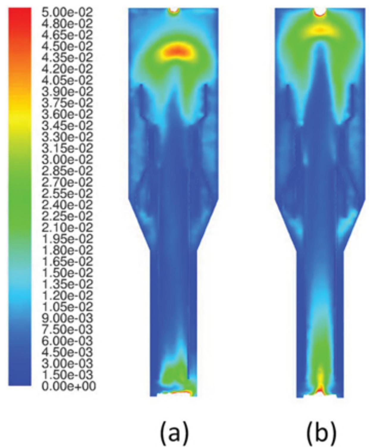 (PDF) Hydrodynamics and Mass Transfer Simulation in Airlift Bioreactor ...