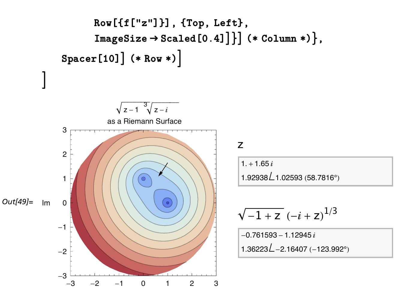 (PDF) Visualizing Complex Functions with the Presentations Application