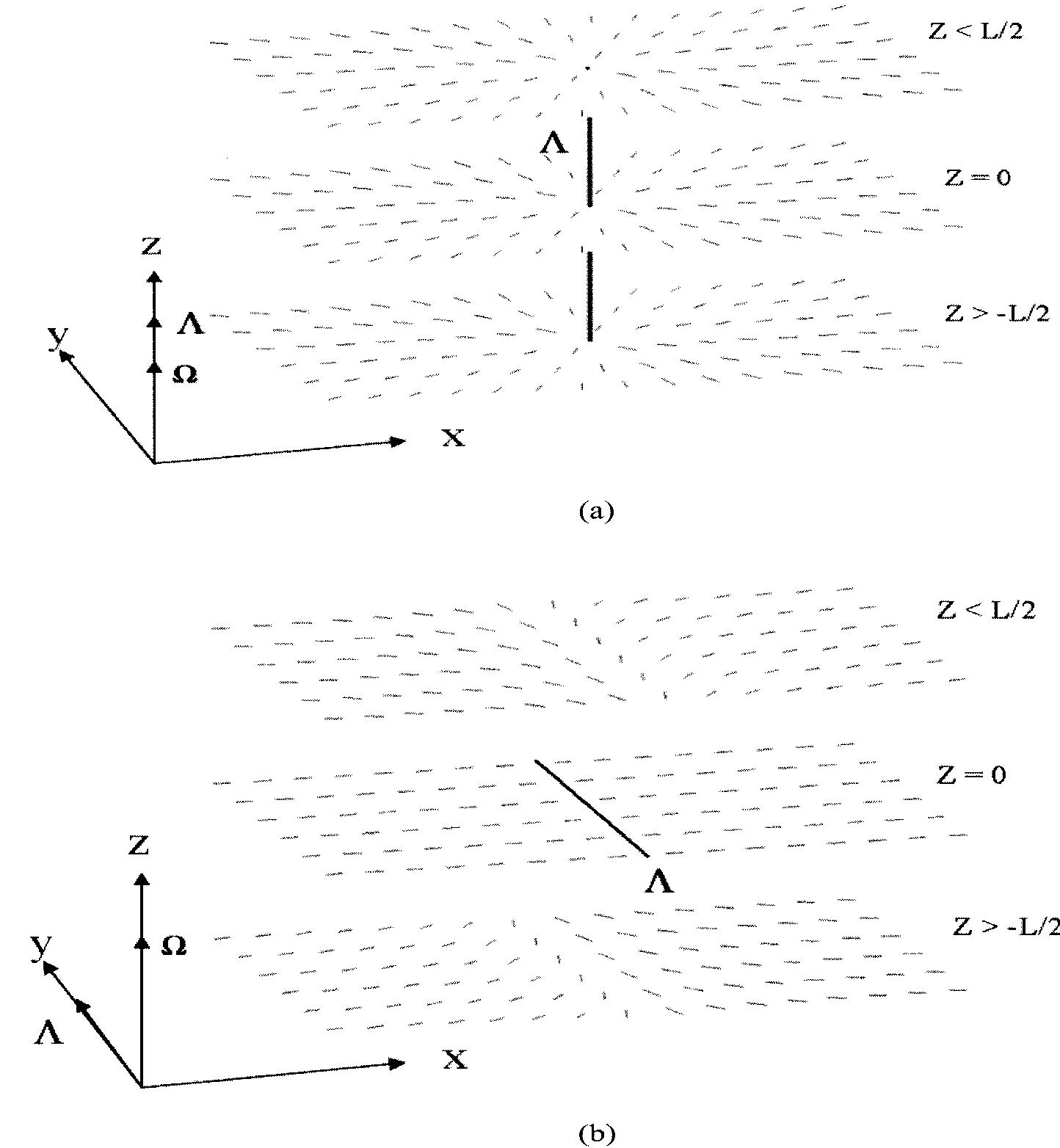 (PDF) Computational modeling of the propagation of light through liquid ...
