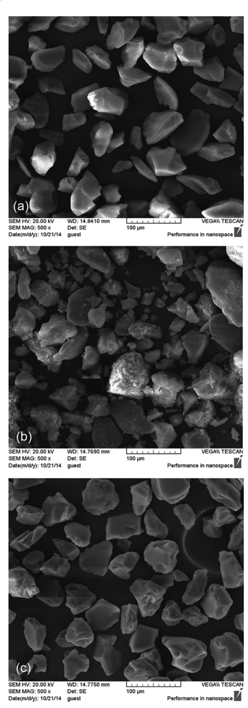 (PDF) Effect of MAO-modified nanoporous silica supports with single ...