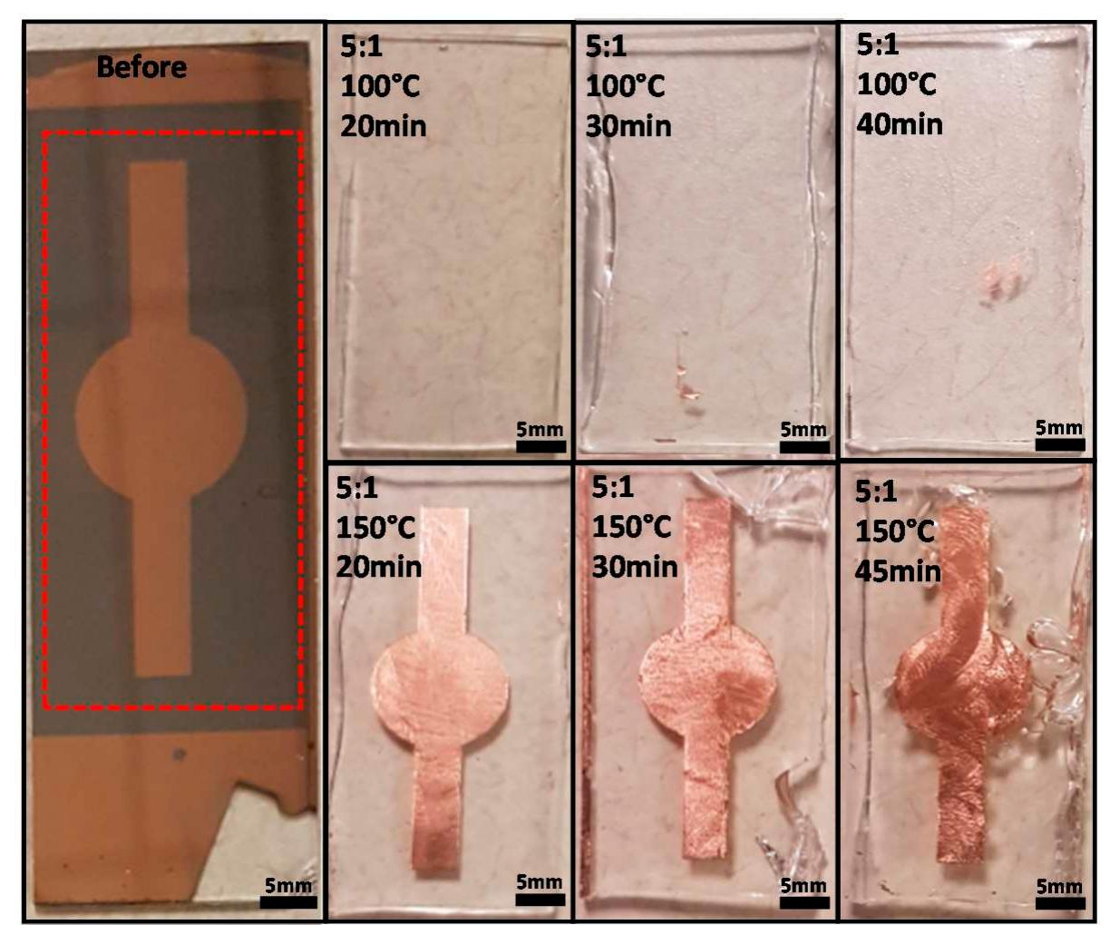 (PDF) Introduction of a Chemical-Free Metal PDMS Thermal Bonding for ...