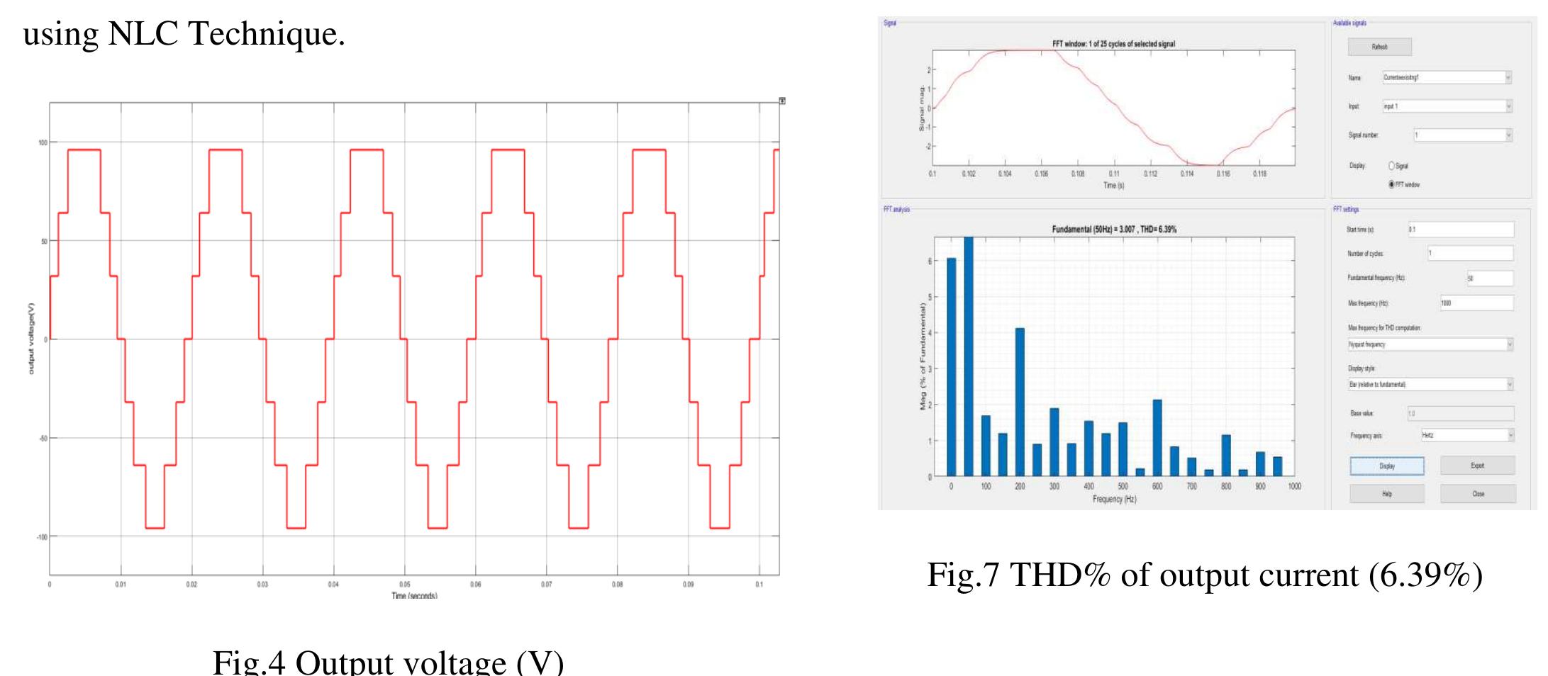 (PDF) HYBRID MULTILEVEL INVERTER FED PV/WIND SYSTEM FOR MITIGATION OF ...