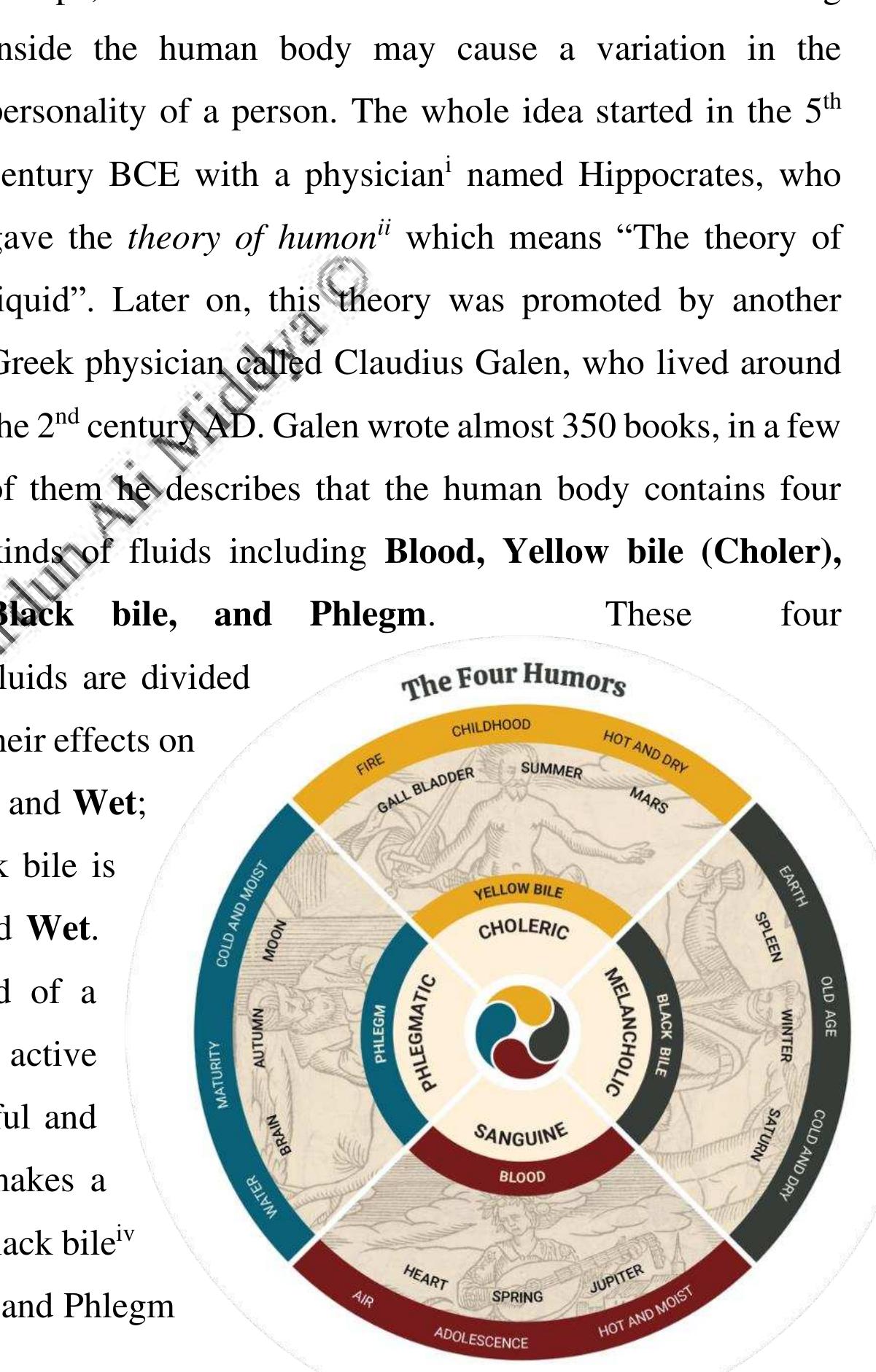 (PDF) History of Comedy of Humours