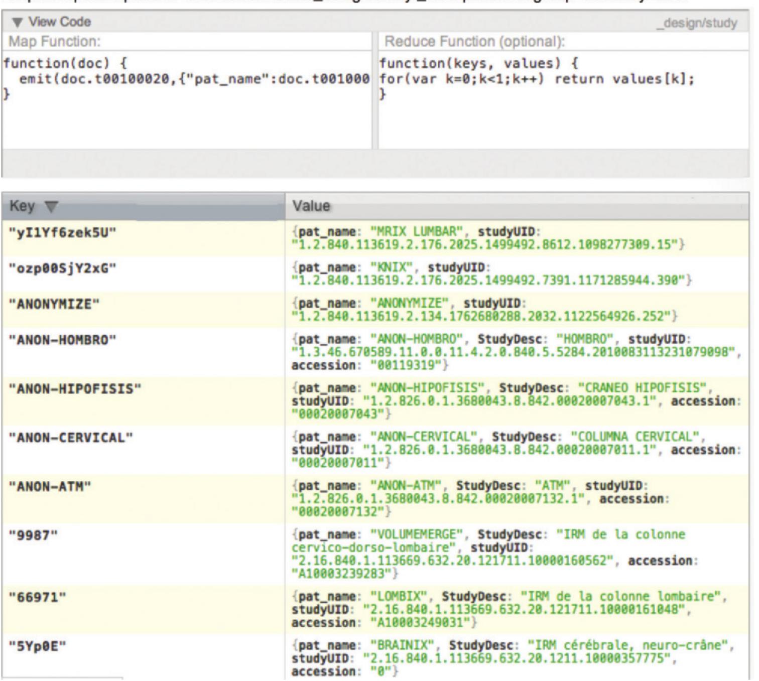 (PDF) Informatics in Radiology: Use of CouchDB for Document-based ...