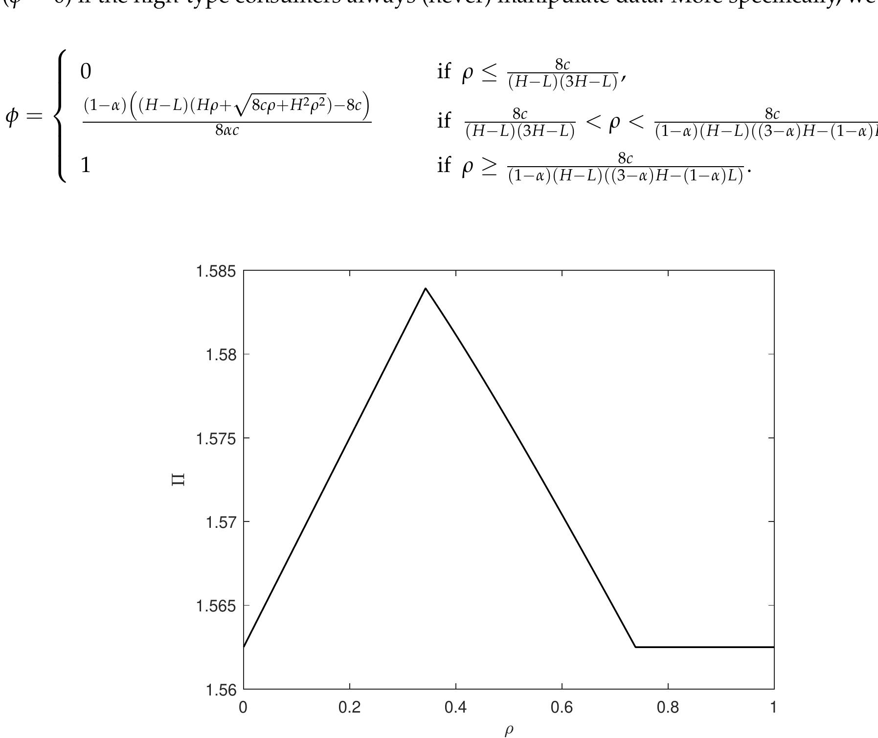 (PDF) Beating the Algorithm: Consumer Manipulation, Personalized ...