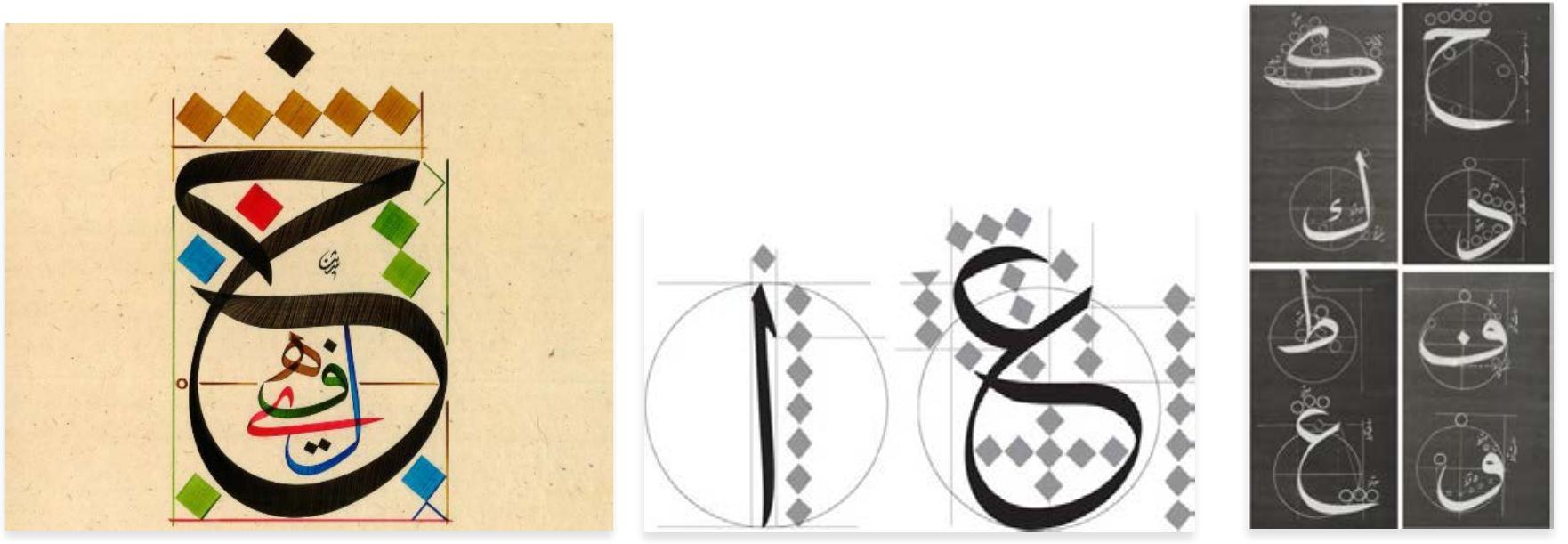(PDF) CALLIGRAPHY AS THE ORIGIN OF FORM IN ARCHITECTURE, URBAN DESIGN ...