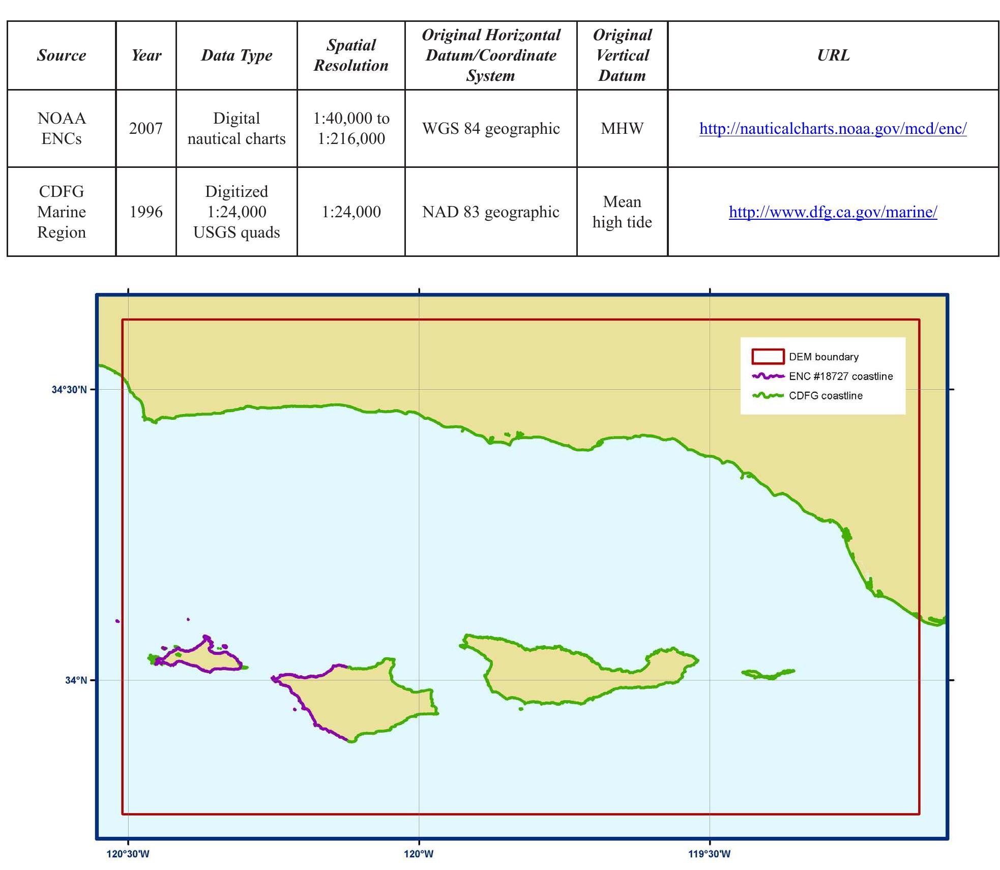 Table 2: Shoreline datasets used in the Santa Barbara DEM.  Figure 4. Digital coastline datasets used in developing a combined coastline of the Santa Barbara region.  Coastline datasets of the Santa Barbara region were obtained from NOAA, CDFG’s Marine Region GIS Unit, and the San Diego Association of Governments (SANDAG) (Table 2; Fig. 4). Of these four datasets, the OCS’s Electronic Navigational Charts (ENCs)* and the CDFG coastline were used to develop a “combined coastline” of the Santa Barbara region 