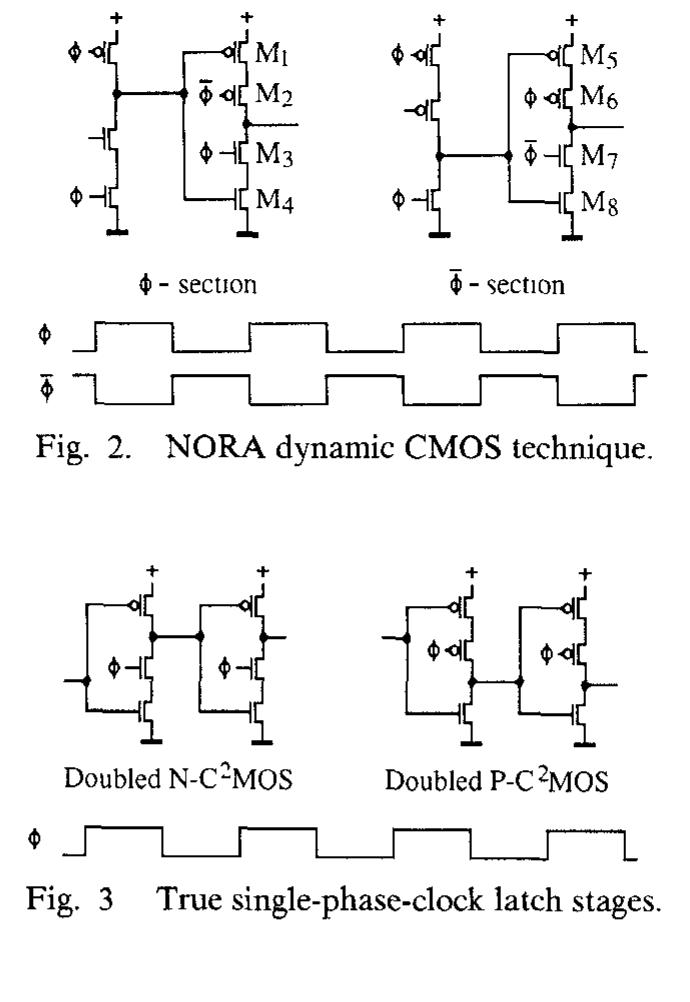 (PDF) High-speed CMOS circuit technique