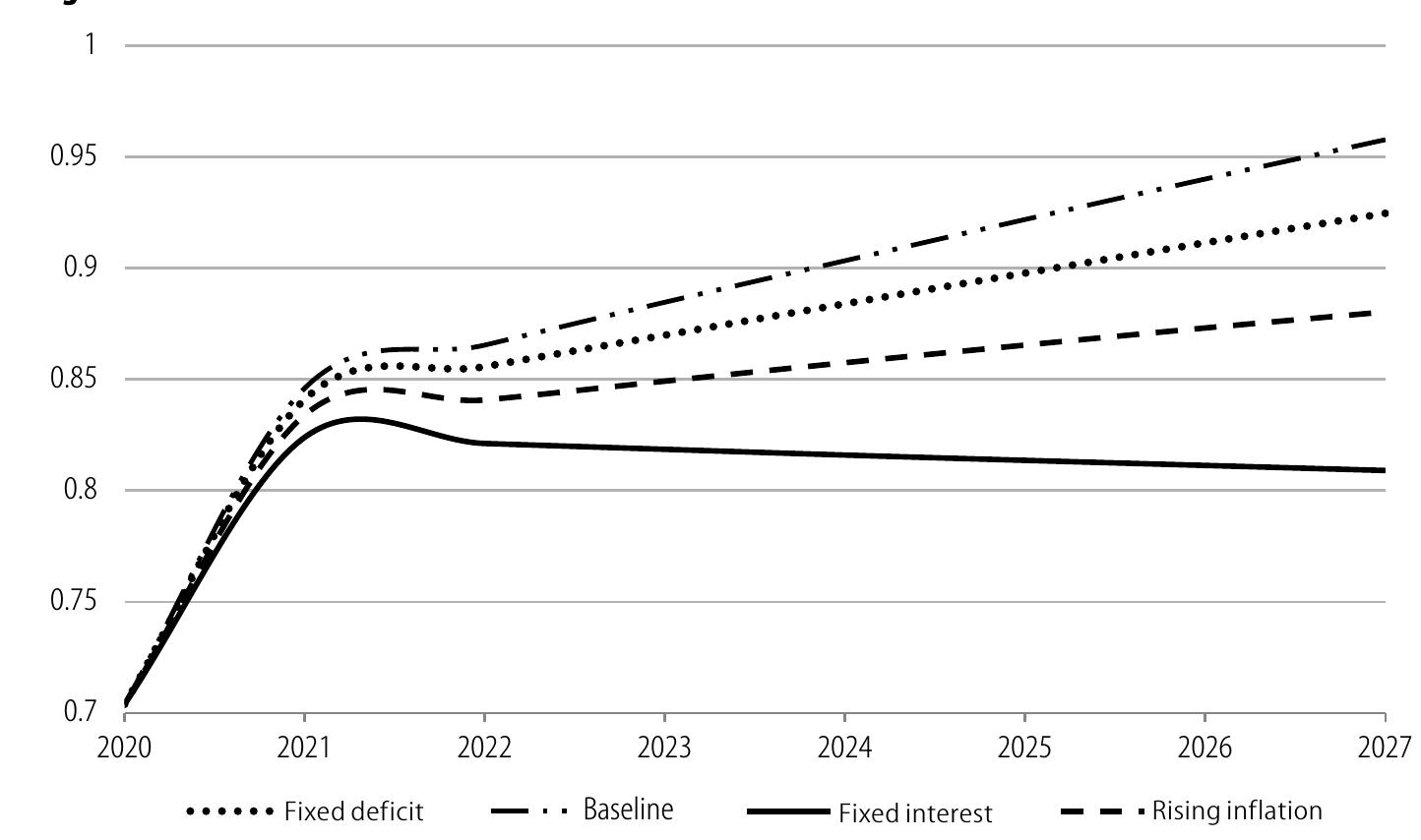 PDF) Bodies in Waiting: Remapping Gender, Labour, and Histories of the  Indian Film Industry (1930s–1950s)