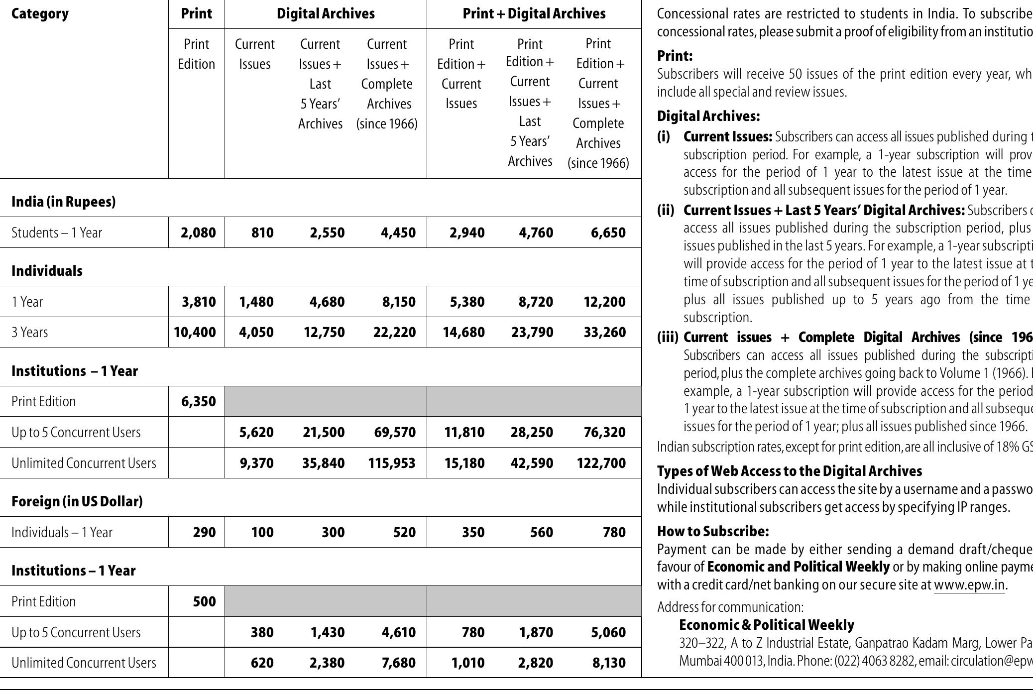 PDF) Bodies in Waiting: Remapping Gender, Labour, and Histories of the  Indian Film Industry (1930s–1950s)